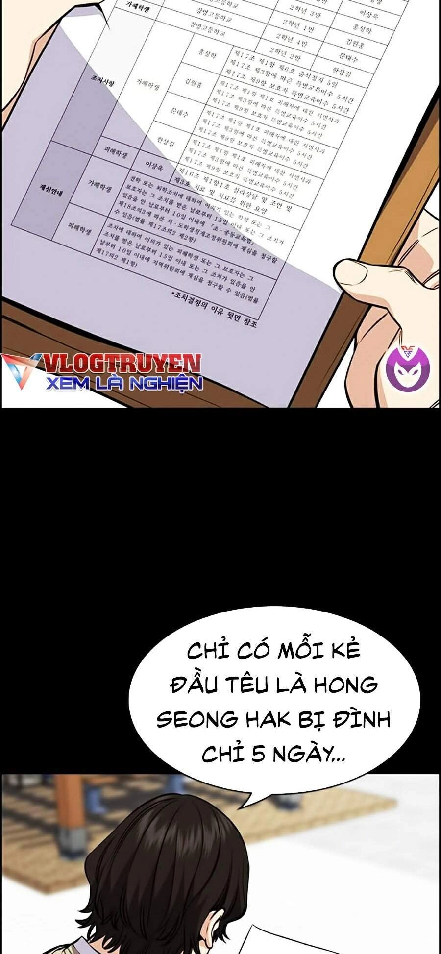 Giáo Dục Chân Chính Chapter 55 - 75