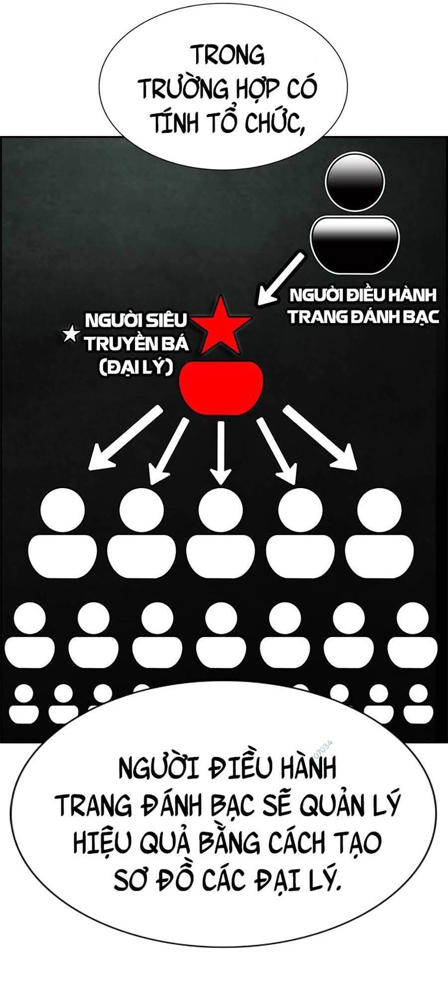 Giáo Dục Chân Chính Chapter 91 - 67