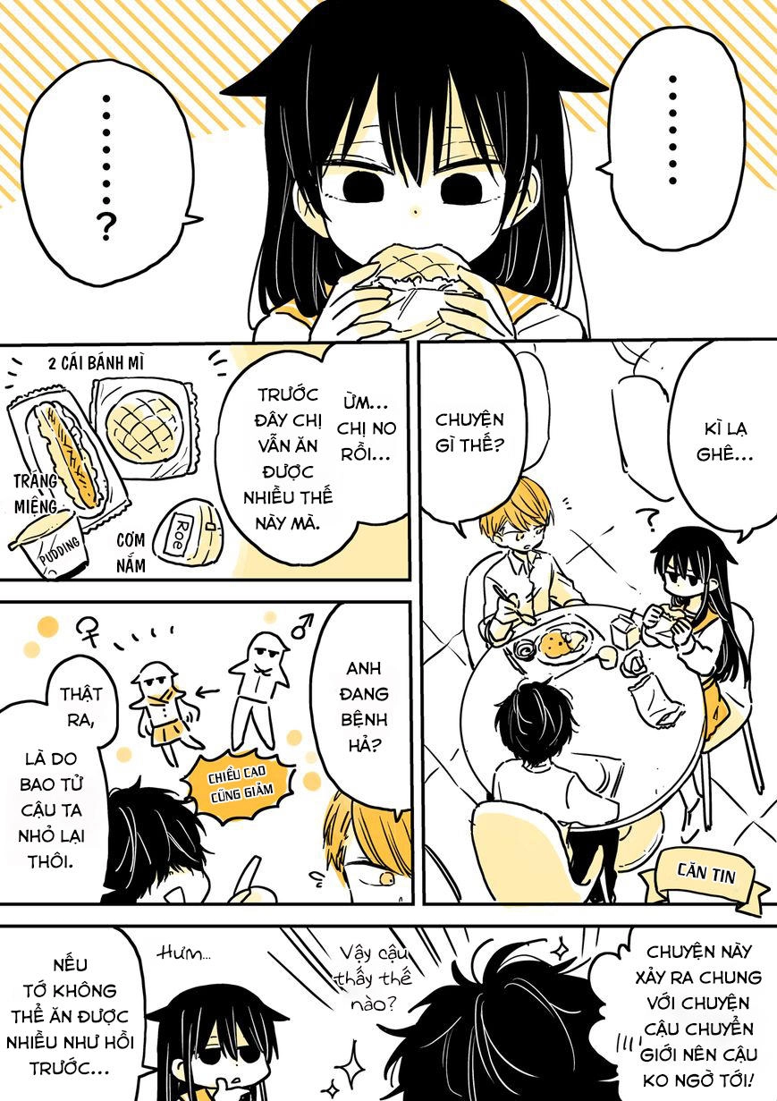 Mendokusagari Danshi Koukousei Ga Asa Okitara Onnanoko Ni Natteita Hanashi Chapter 7 - 2