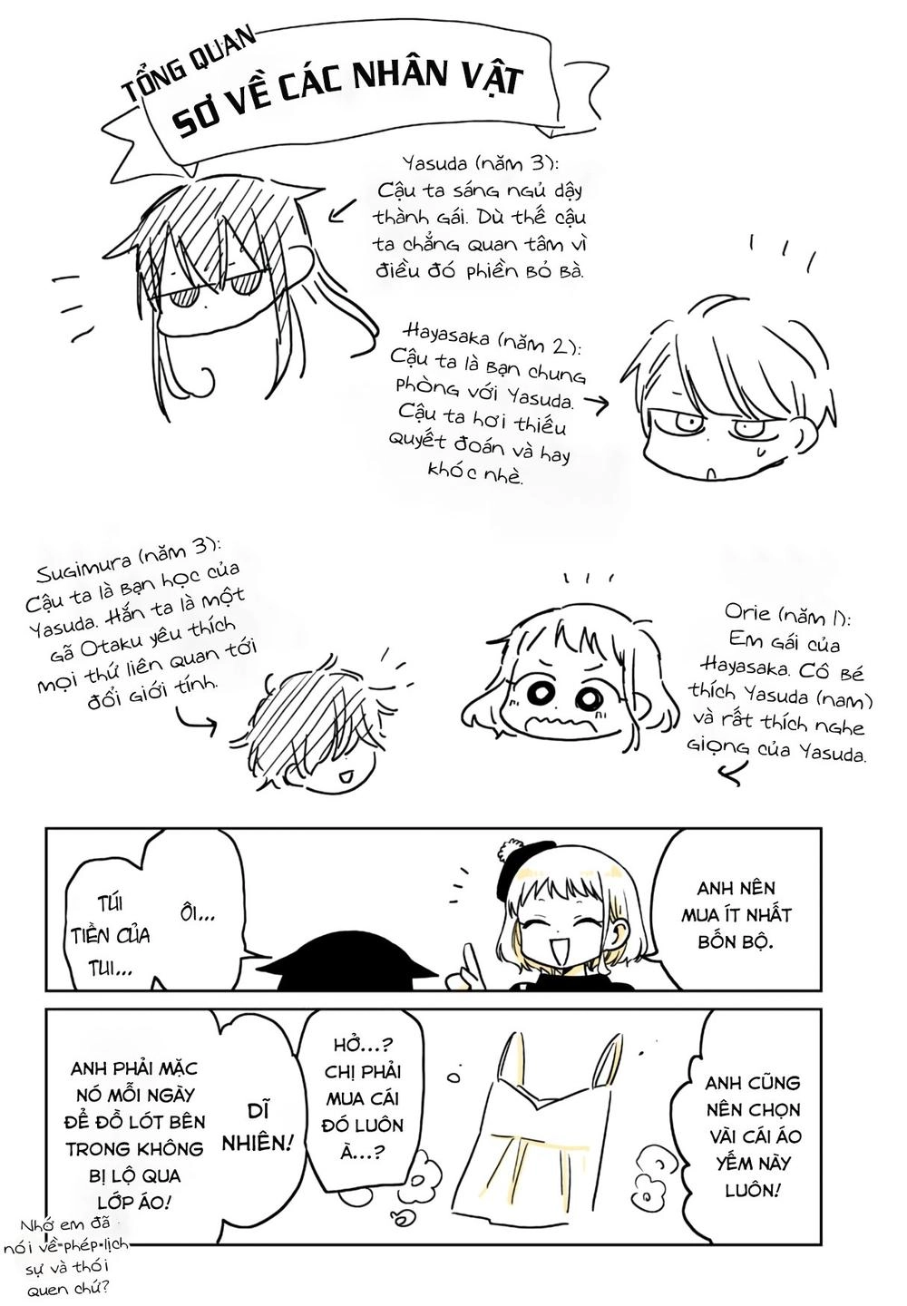 Mendokusagari Danshi Koukousei Ga Asa Okitara Onnanoko Ni Natteita Hanashi Chapter 10.6 - 7