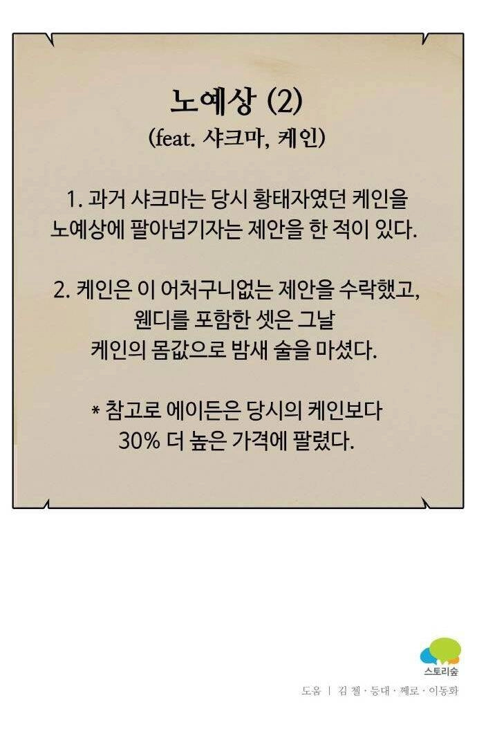 Nhật Ký Tuần Trăng Mật Của Phù Thủy Và Rồng Chapter 44 - 73