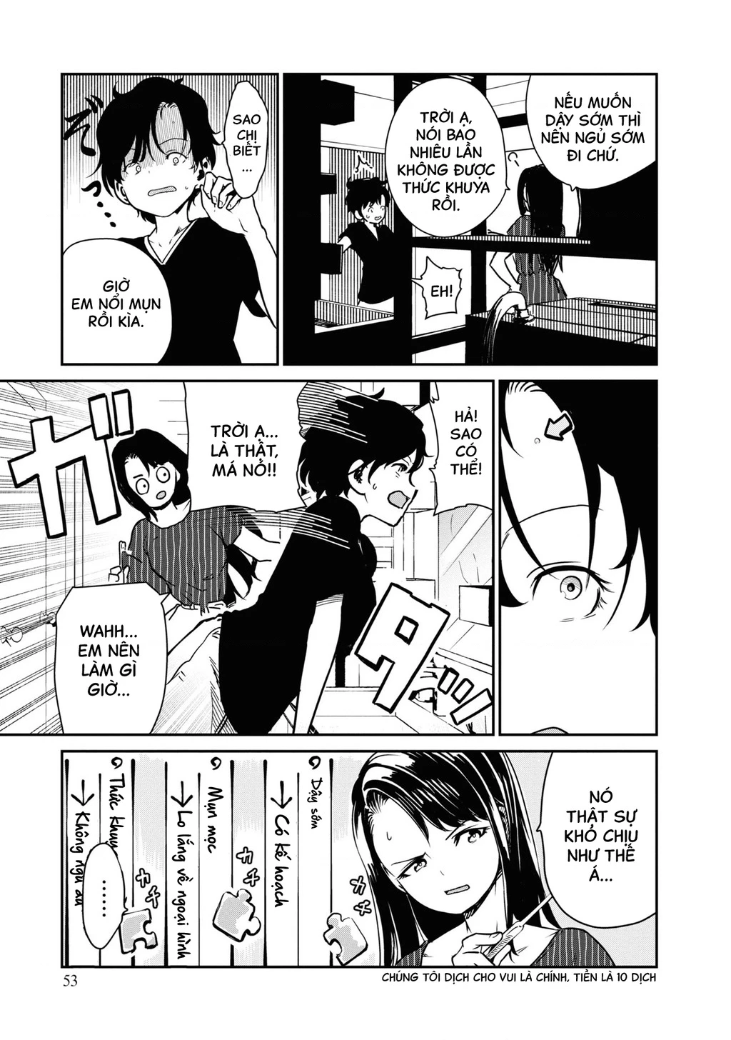 Nhập Môn Thiếu Nữ Chapter 2 - 6