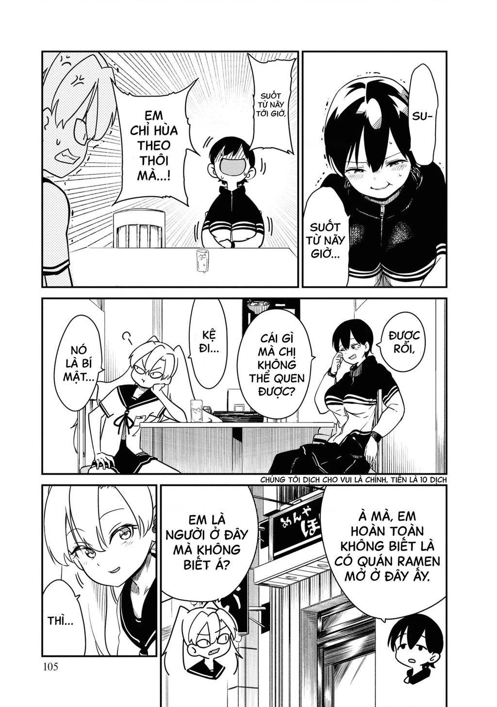 Nhập Môn Thiếu Nữ Chapter 4 - 8