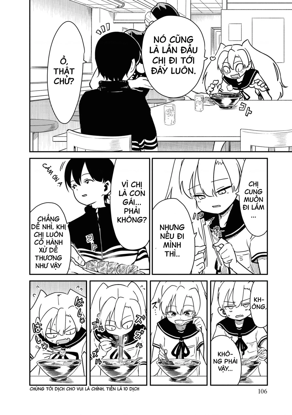 Nhập Môn Thiếu Nữ Chapter 4 - 9