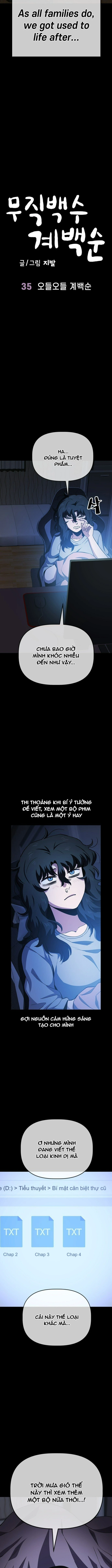 Unemployed Gye Baeksun Chapter 35 - 2