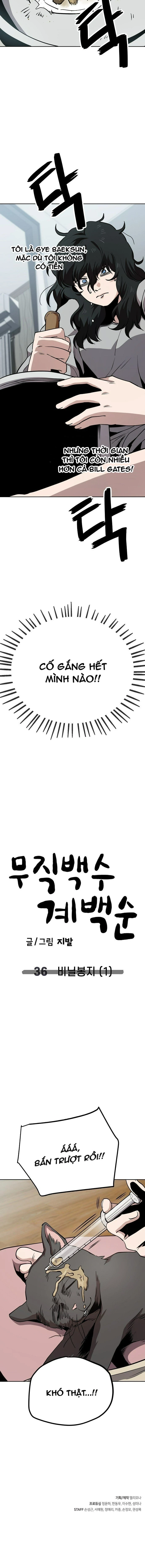 Unemployed Gye Baeksun Chapter 36 - 8