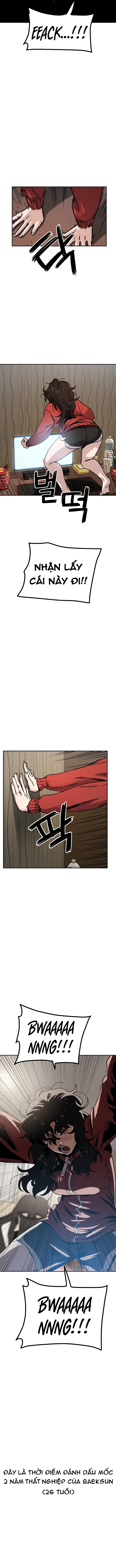 Unemployed Gye Baeksun Chapter 1 - 12