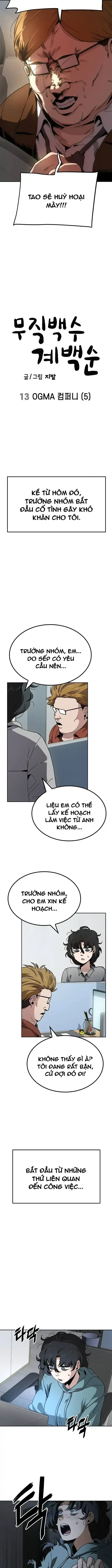 Unemployed Gye Baeksun Chapter 13 - 4