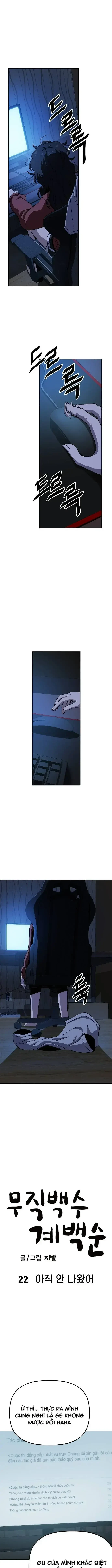 Unemployed Gye Baeksun Chapter 22 - 2