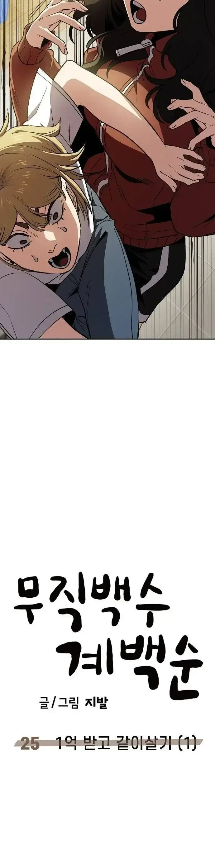 Unemployed Gye Baeksun Chapter 25 - 30