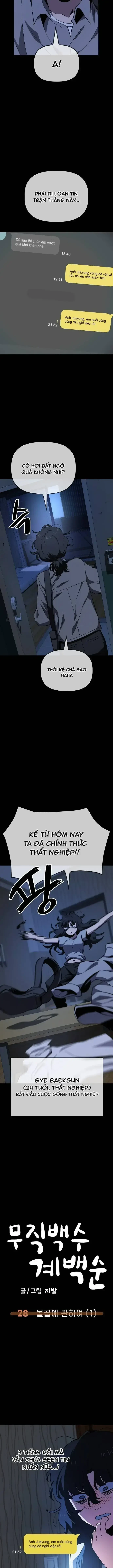 Unemployed Gye Baeksun Chapter 28 - 8