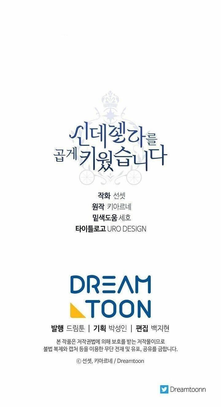 Tôi Trở Thành Mẹ Kế Của Cinderella Chapter 36 - 68