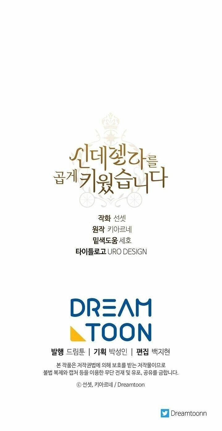 Tôi Trở Thành Mẹ Kế Của Cinderella Chapter 38 - 66