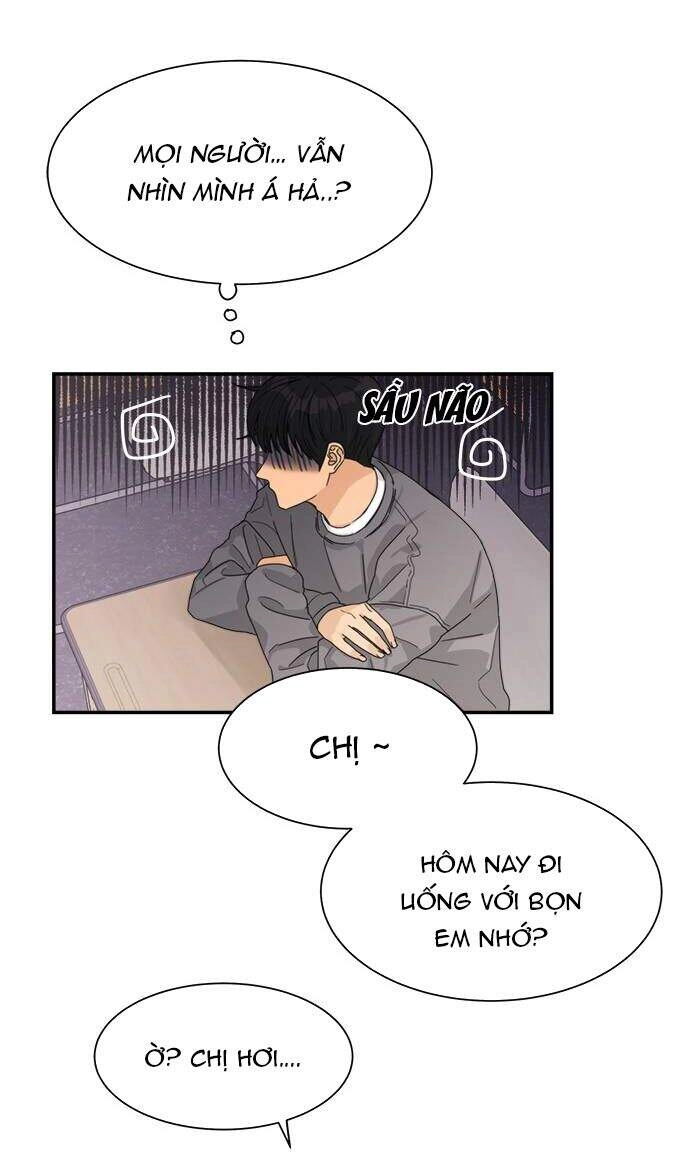 Phải Lòng Oan Gia Chapter 22 - 20