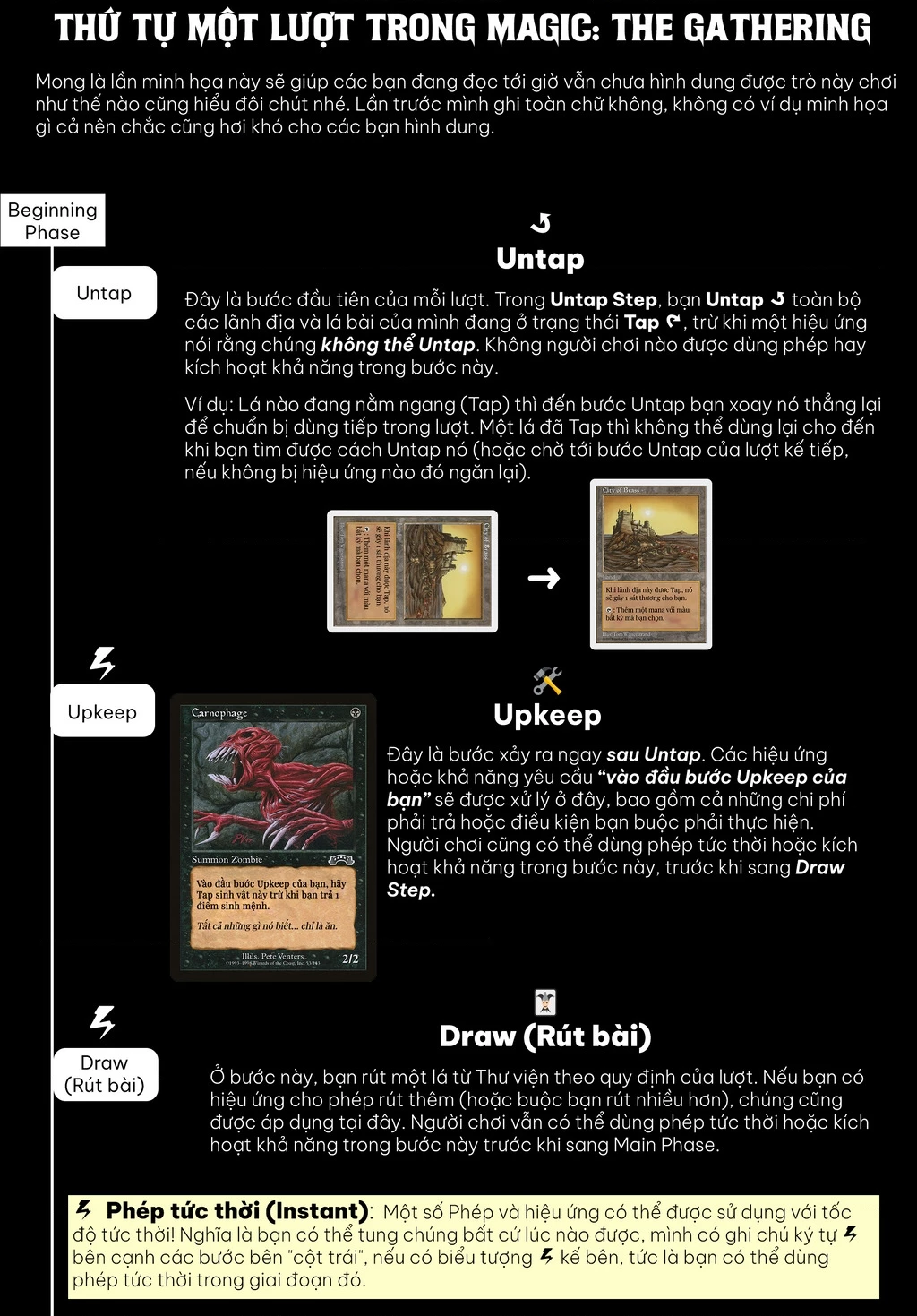 Hủy Diệt Toàn Bộ Nhân Loại. Chúng Không Thể Hồi Phục Chapter 16 - 47