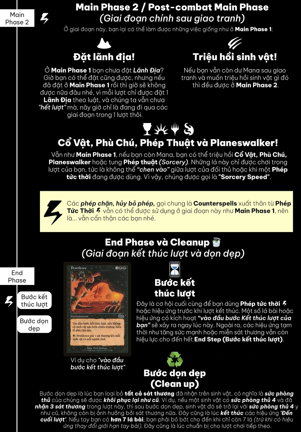 Hủy Diệt Toàn Bộ Nhân Loại. Chúng Không Thể Hồi Phục Chapter 16 - 49