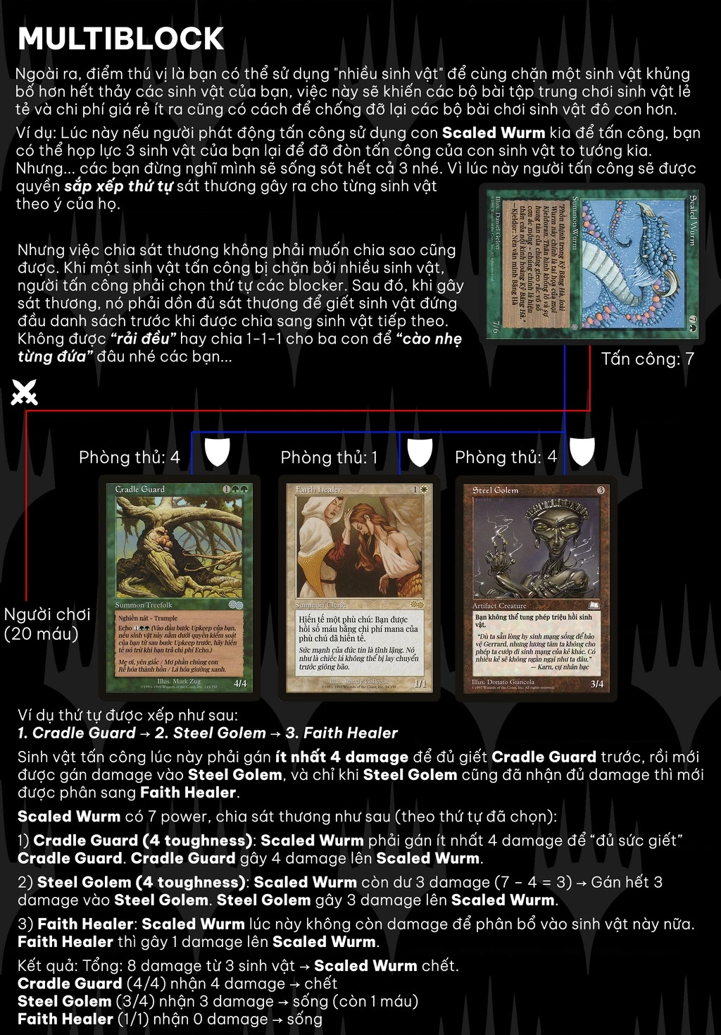 Hủy Diệt Toàn Bộ Nhân Loại. Chúng Không Thể Hồi Phục Chapter 18 - 45