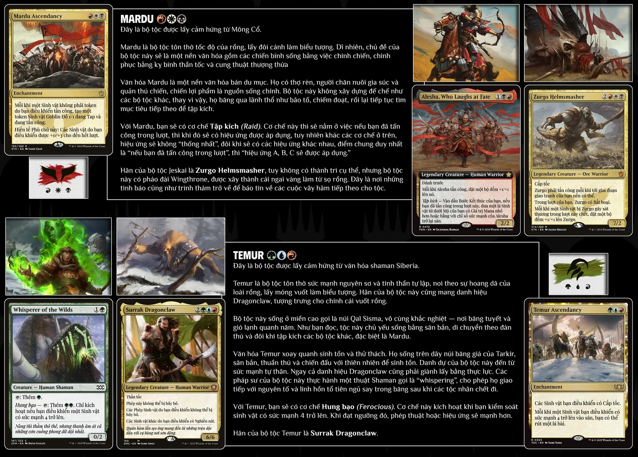 Hủy Diệt Toàn Bộ Nhân Loại. Chúng Không Thể Hồi Phục Chapter 23 - 52