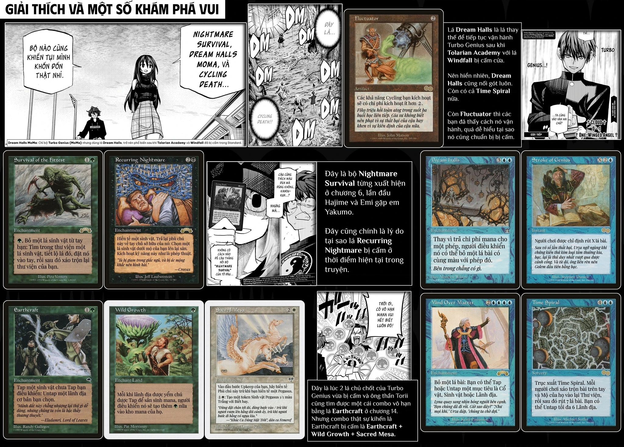 Hủy Diệt Toàn Bộ Nhân Loại. Chúng Không Thể Hồi Phục Chapter 24 - 58