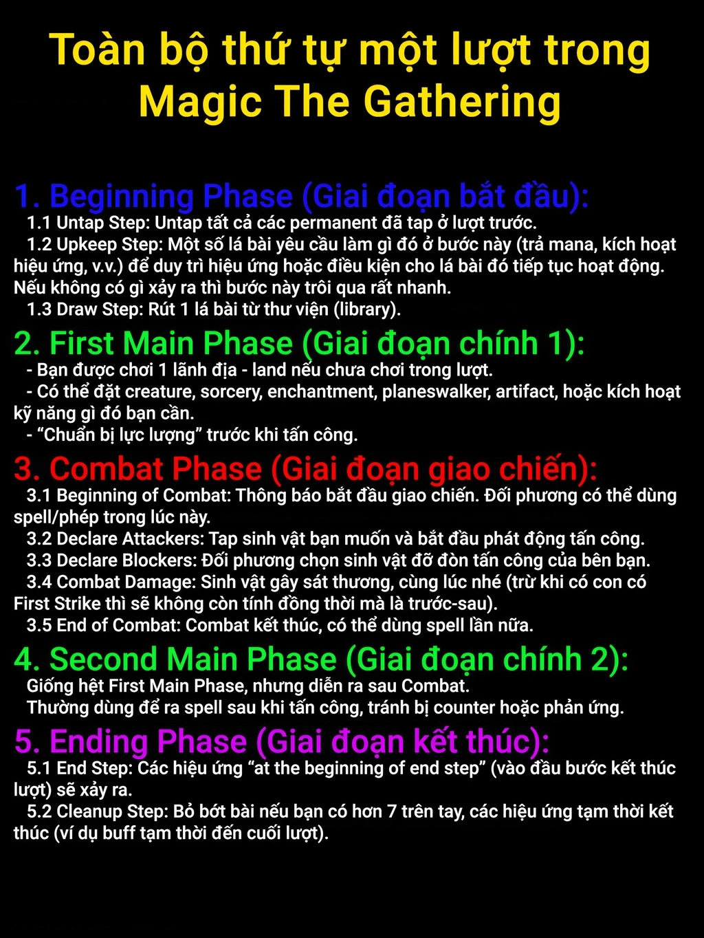 Hủy Diệt Toàn Bộ Nhân Loại. Chúng Không Thể Hồi Phục Chapter 4 - 48