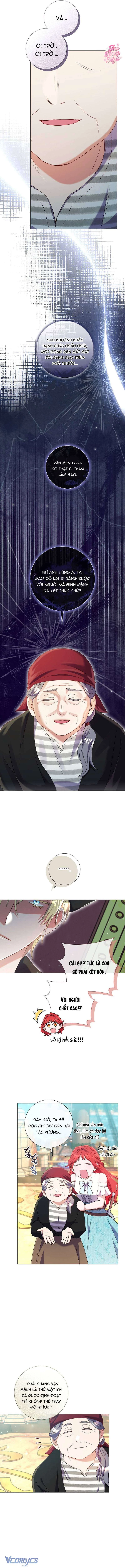 Sao Tôi Có Thể Li Hôn Khi Còn Chưa Kết Hôn Đây, Thưa Bệ Hạ Chapter 33 - 6