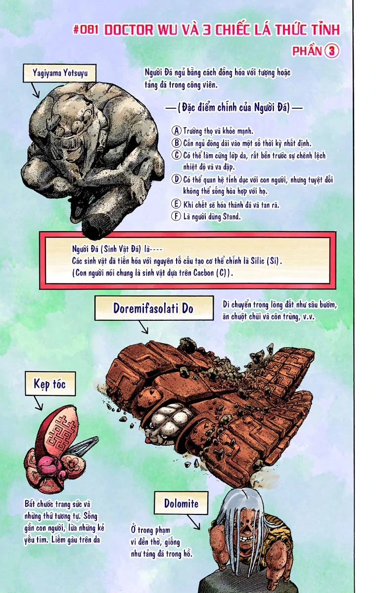 Cuộc Phiêu Lưu Kỳ Bí của JoJo Phần 8: Jojolion Chapter 81 - 1