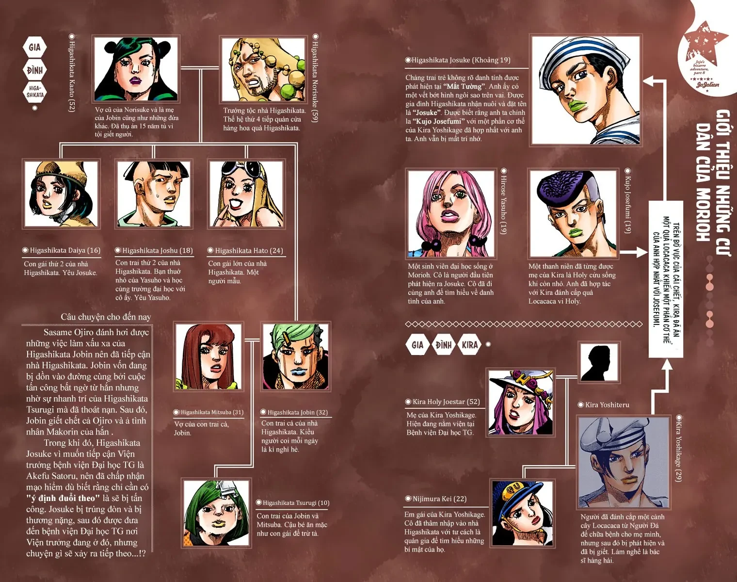 Cuộc Phiêu Lưu Kỳ Bí của JoJo Phần 8: Jojolion Chapter  91 - 3