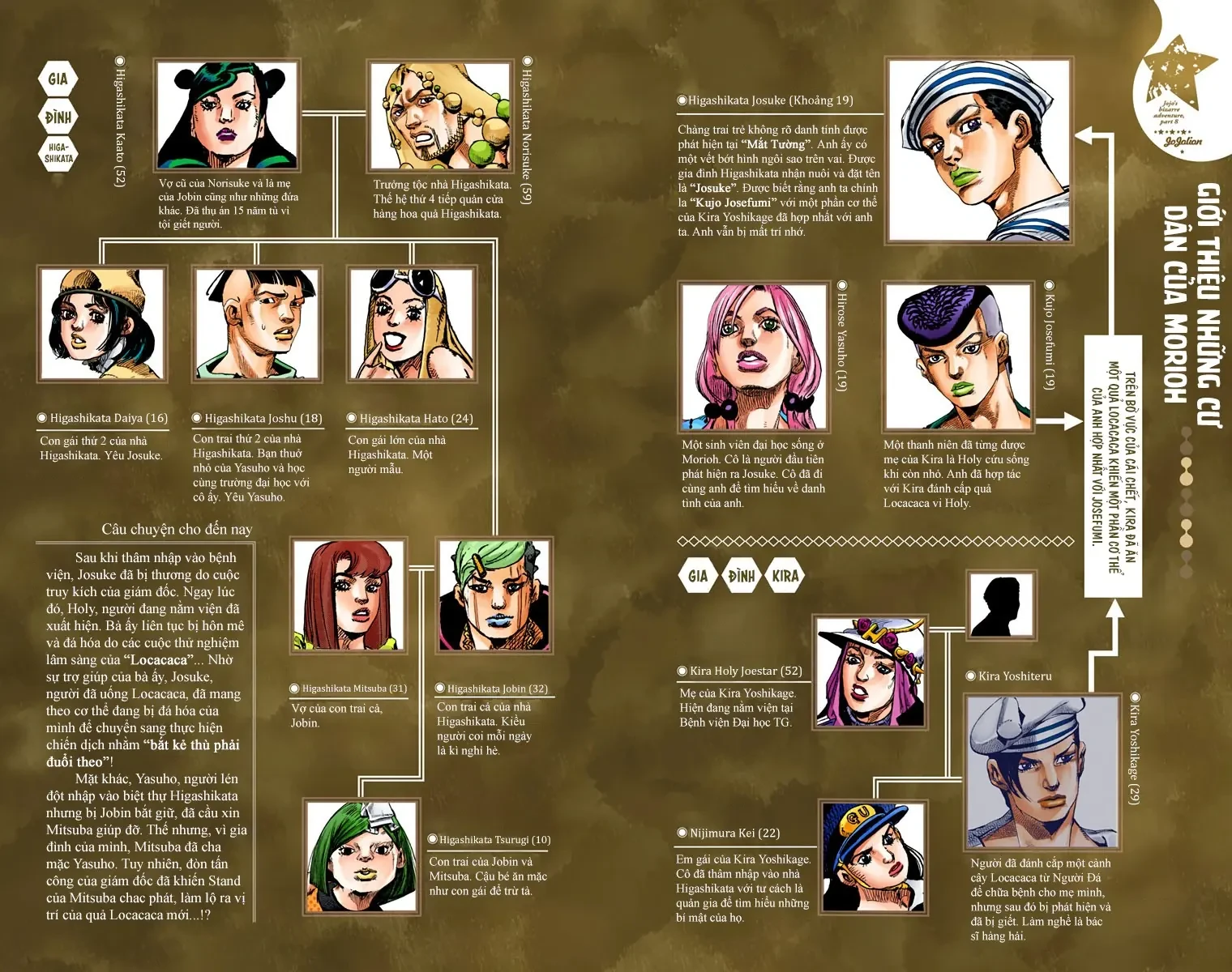 Cuộc Phiêu Lưu Kỳ Bí của JoJo Phần 8: Jojolion Chapter  95 - 3