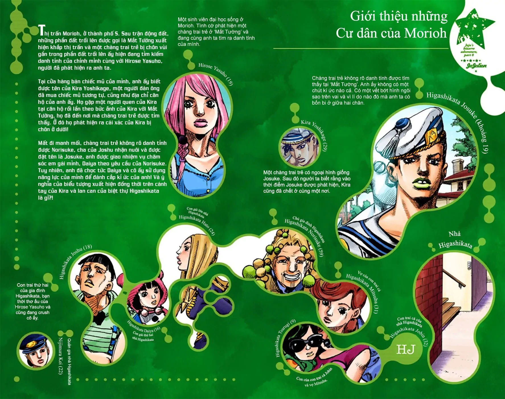 Cuộc Phiêu Lưu Kỳ Bí của JoJo Phần 8: Jojolion Chapter 10 - 3