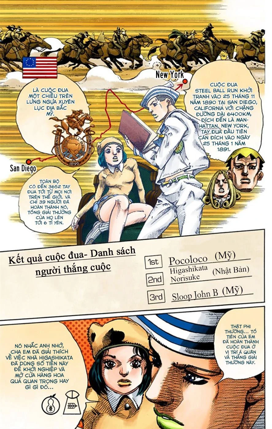 Cuộc Phiêu Lưu Kỳ Bí của JoJo Phần 8: Jojolion Chapter 11 - 18