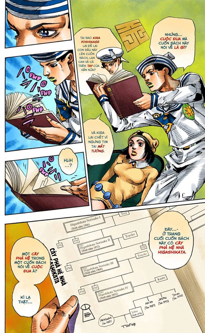 Cuộc Phiêu Lưu Kỳ Bí của JoJo Phần 8: Jojolion Chapter 11 - 19