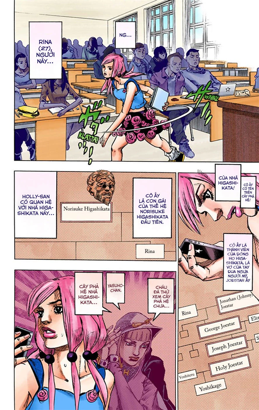 Cuộc Phiêu Lưu Kỳ Bí của JoJo Phần 8: Jojolion Chapter 21 - 33