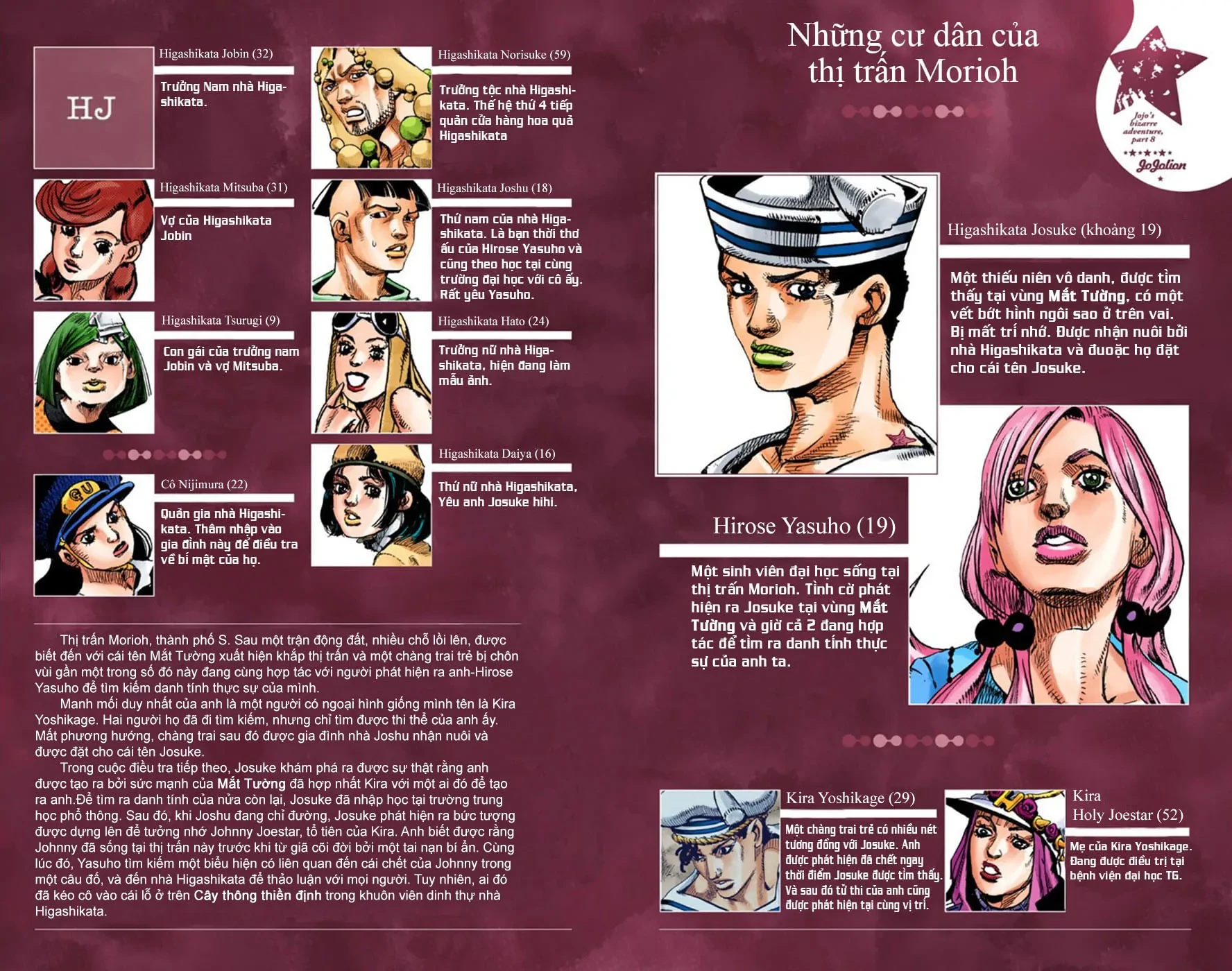 Cuộc Phiêu Lưu Kỳ Bí của JoJo Phần 8: Jojolion Chapter 23 - 3