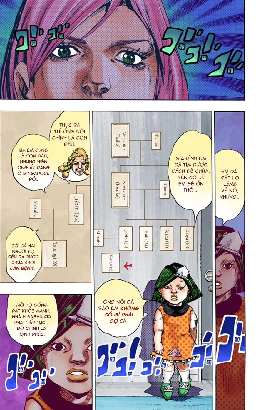 Cuộc Phiêu Lưu Kỳ Bí của JoJo Phần 8: Jojolion Chapter 26 - 13
