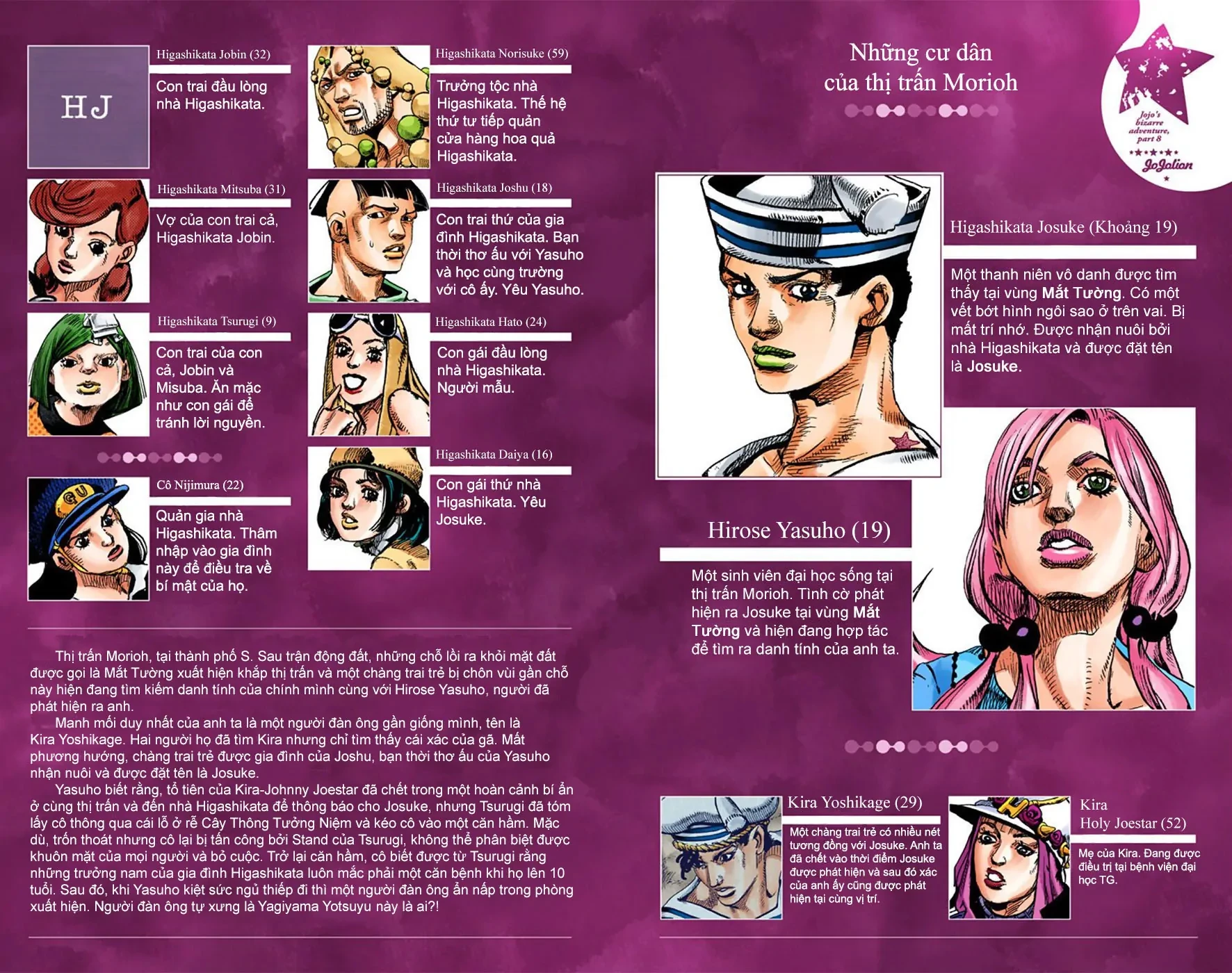Cuộc Phiêu Lưu Kỳ Bí của JoJo Phần 8: Jojolion Chapter 27 - 3