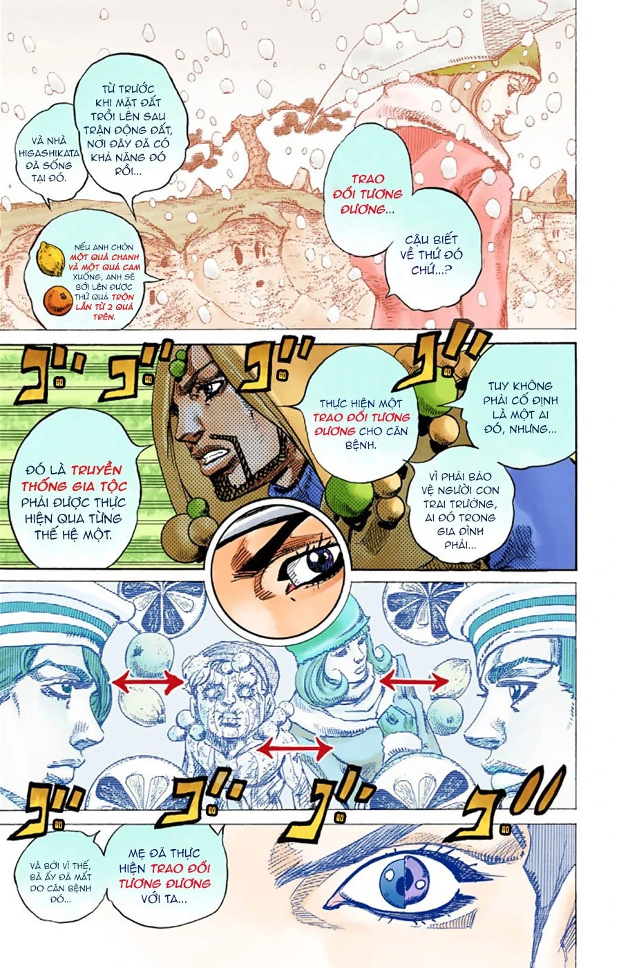 Cuộc Phiêu Lưu Kỳ Bí của JoJo Phần 8: Jojolion Chapter 30 - 28