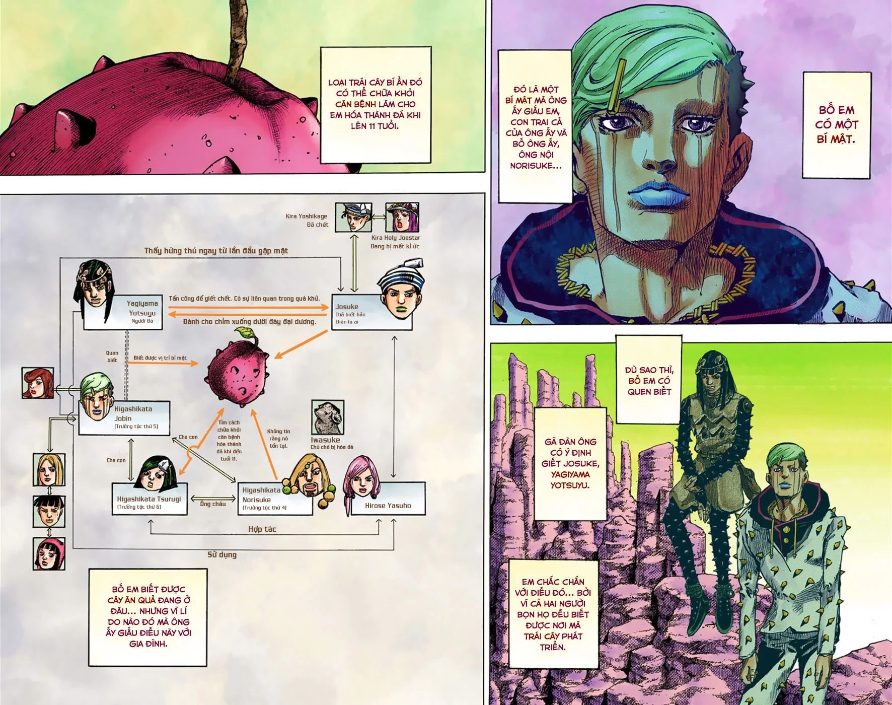 Cuộc Phiêu Lưu Kỳ Bí của JoJo Phần 8: Jojolion Chapter 38 - 2