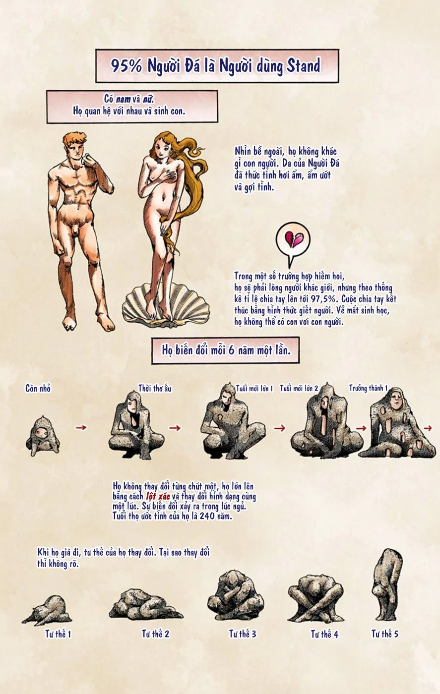 Cuộc Phiêu Lưu Kỳ Bí của JoJo Phần 8: Jojolion Chapter 46 - 3