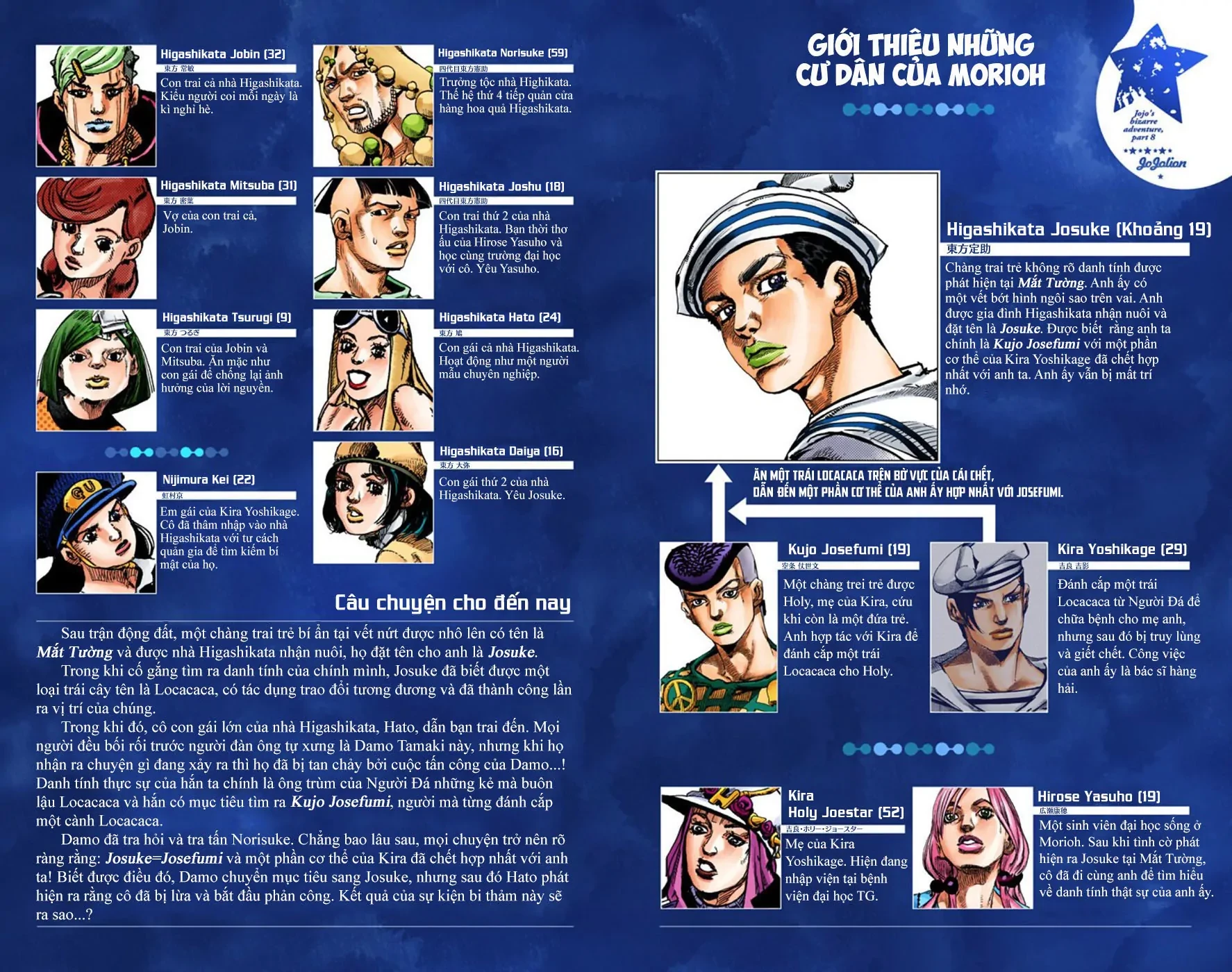 Cuộc Phiêu Lưu Kỳ Bí của JoJo Phần 8: Jojolion Chapter 55 - 3