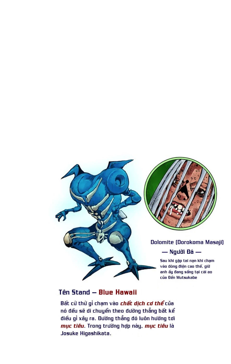 Cuộc Phiêu Lưu Kỳ Bí của JoJo Phần 8: Jojolion Chapter 60 - 40