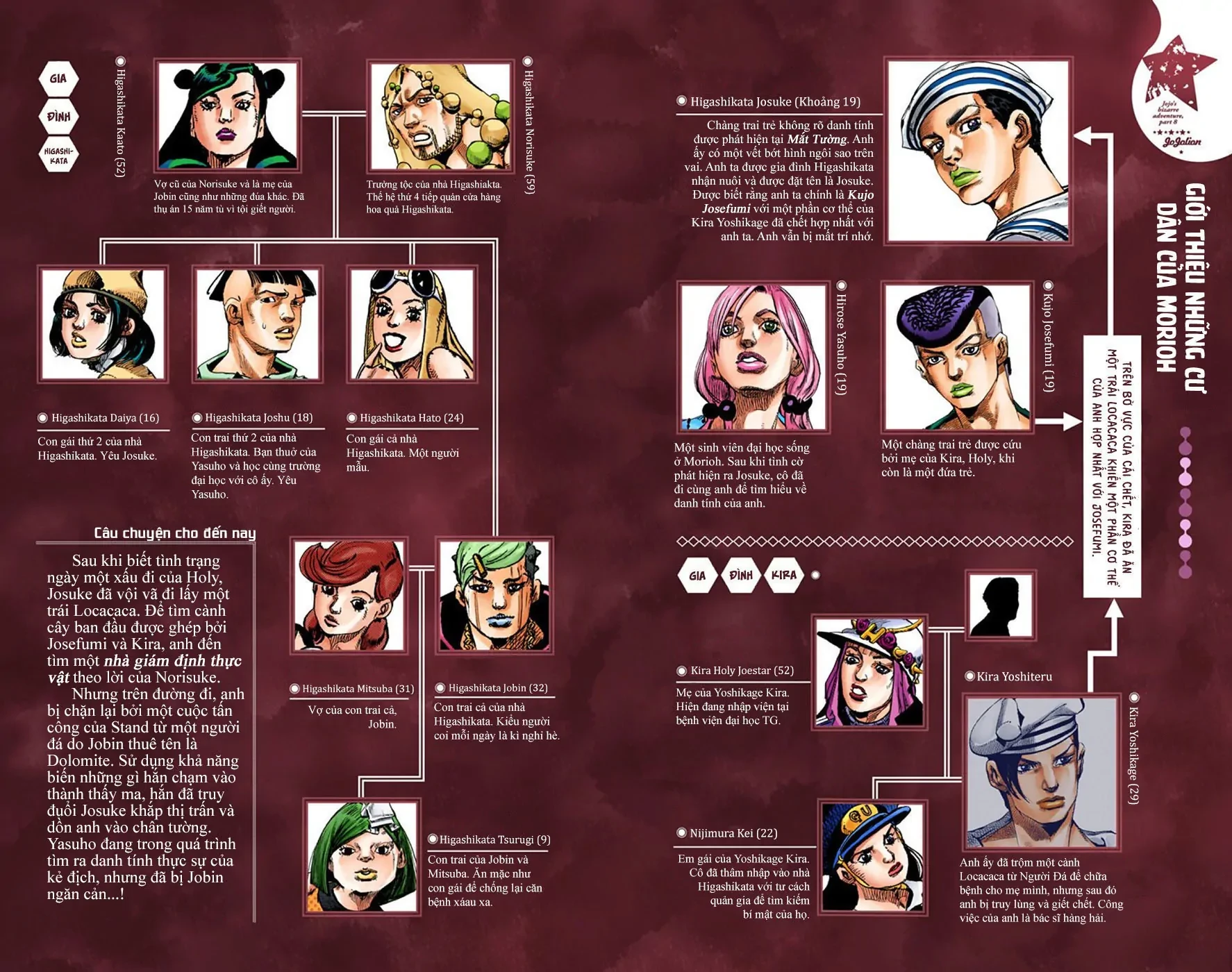 Cuộc Phiêu Lưu Kỳ Bí của JoJo Phần 8: Jojolion Chapter 63 - 3