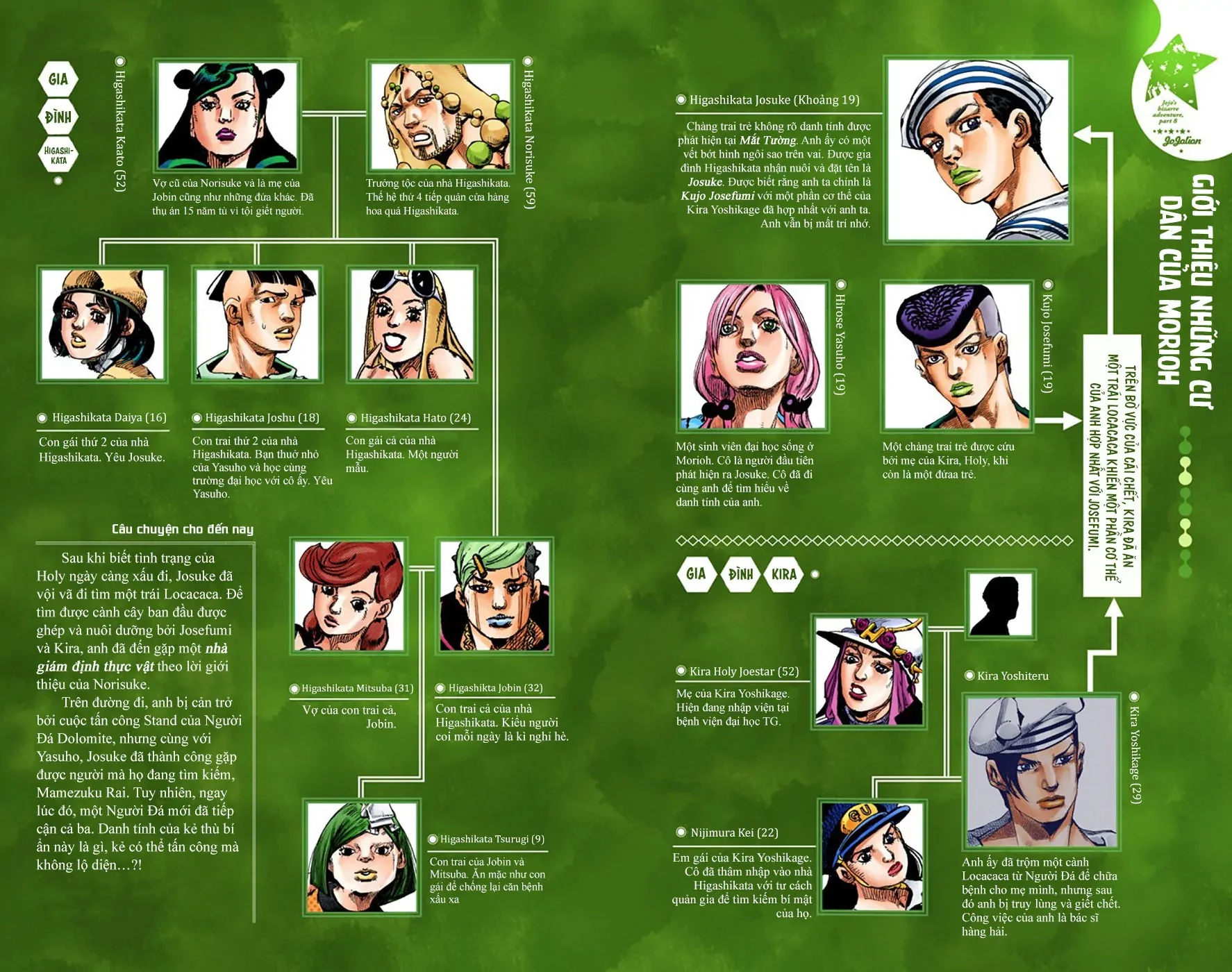 Cuộc Phiêu Lưu Kỳ Bí của JoJo Phần 8: Jojolion Chapter 67 - 3