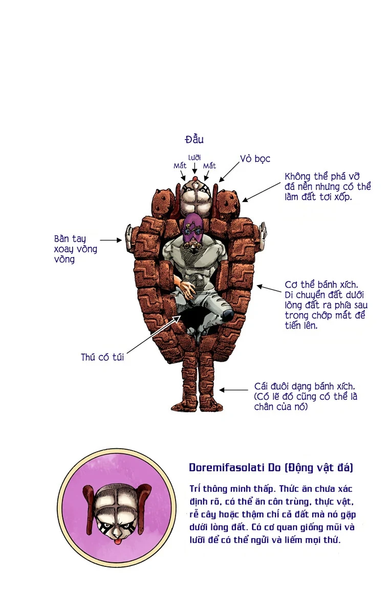 Cuộc Phiêu Lưu Kỳ Bí của JoJo Phần 8: Jojolion Chapter 68 - 35