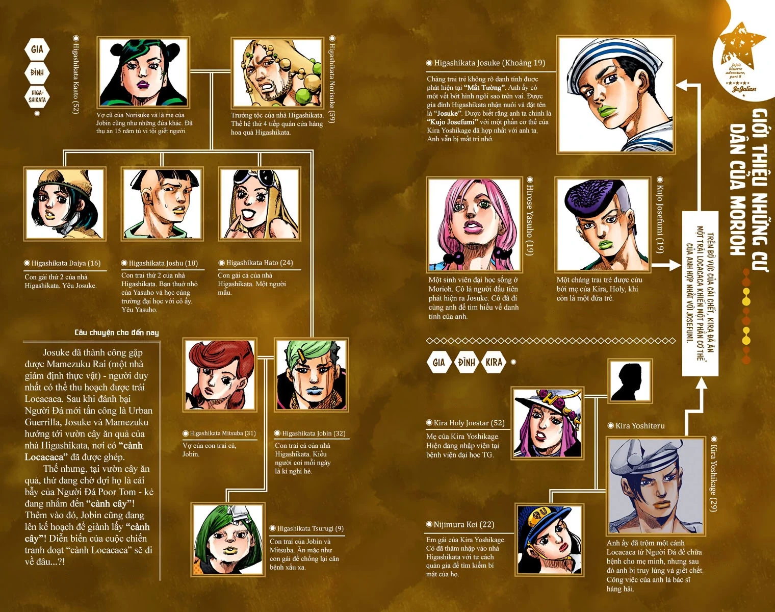 Cuộc Phiêu Lưu Kỳ Bí của JoJo Phần 8: Jojolion Chapter 75 - 3