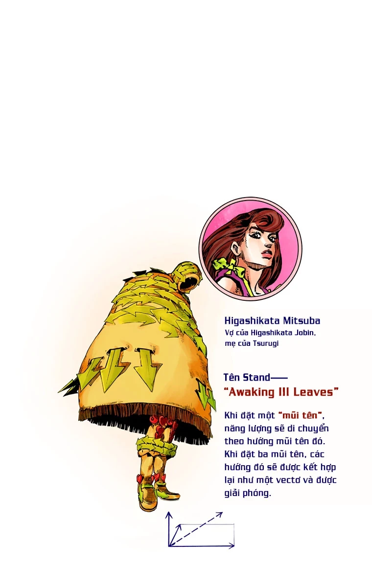 Cuộc Phiêu Lưu Kỳ Bí của JoJo Phần 8: Jojolion Chapter 80 - 32