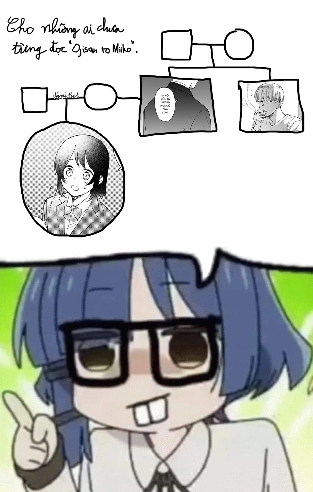 Ojisan to Miiko - Doukyuusei to Koi no Hanashi Chapter 0.1 - 25