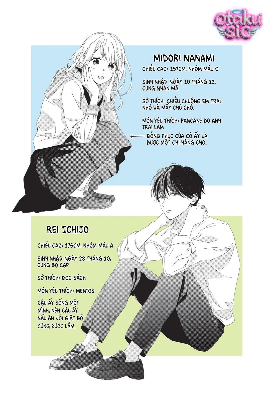 Amakunai Karera No Nichijo Wa Chapter 1 - 6