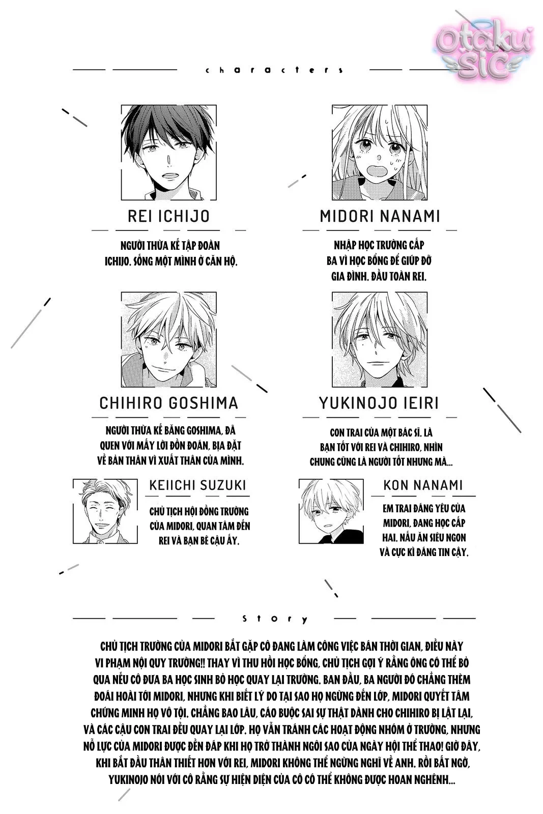 Amakunai Karera No Nichijo Wa Chapter  5 - 4