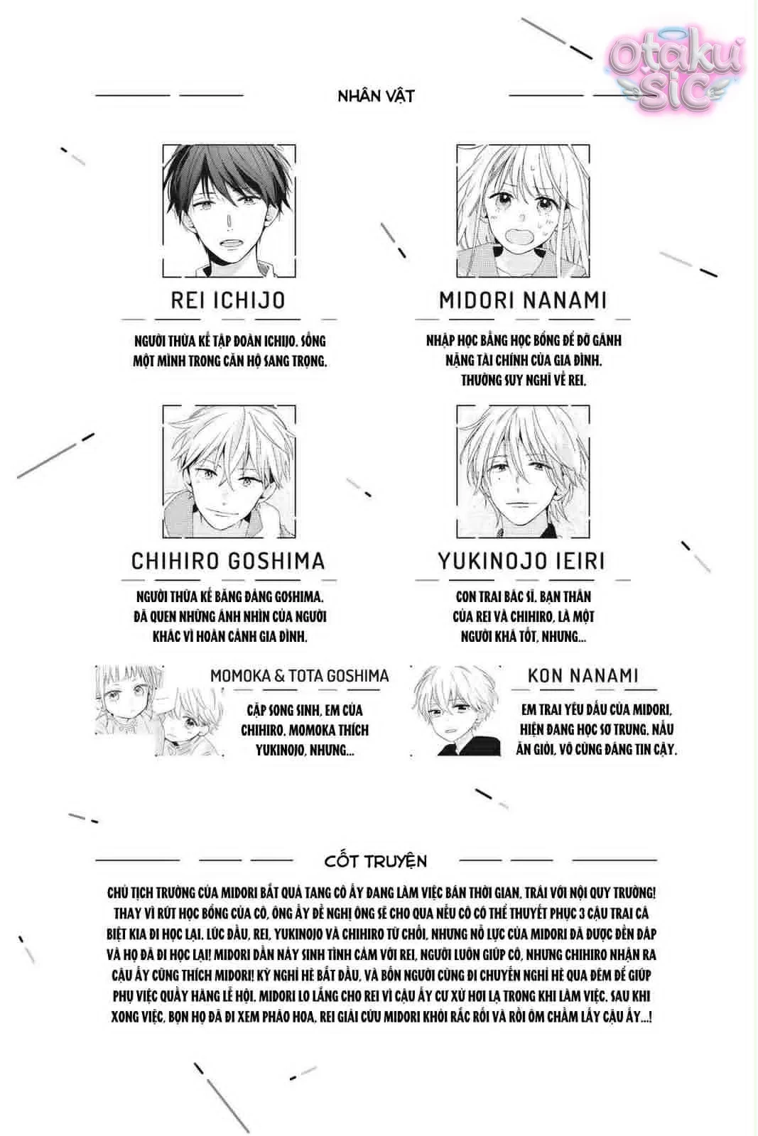 Amakunai Karera No Nichijo Wa Chapter  13 - 4