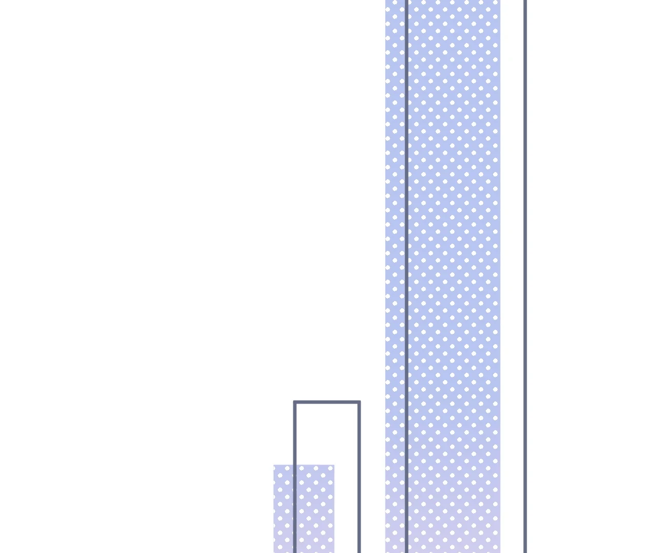 Vãn Triều Chapter 4 - 68
